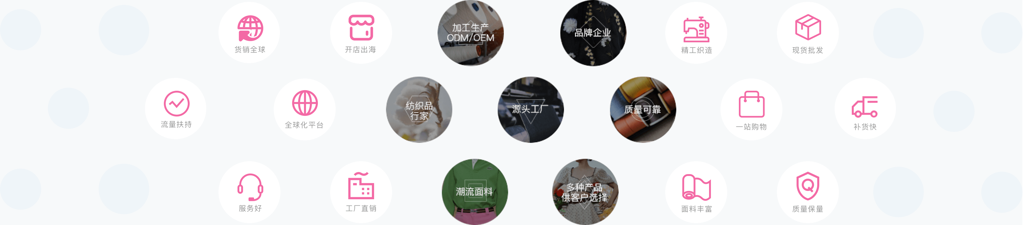 我們的優勢